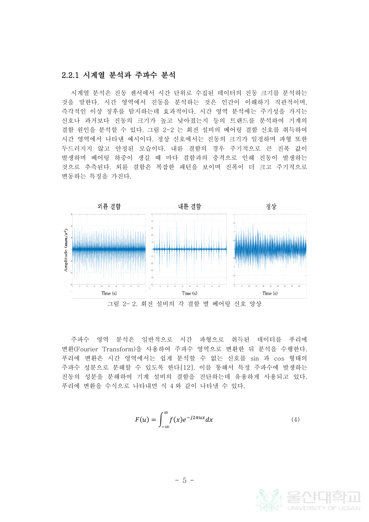 공작기계 설비 건전성 진단을 위한 신호처리 알고리즘 개발 및 딥러닝 기반의 상태 분류 알고리즘에 관한 연구 페이지 16